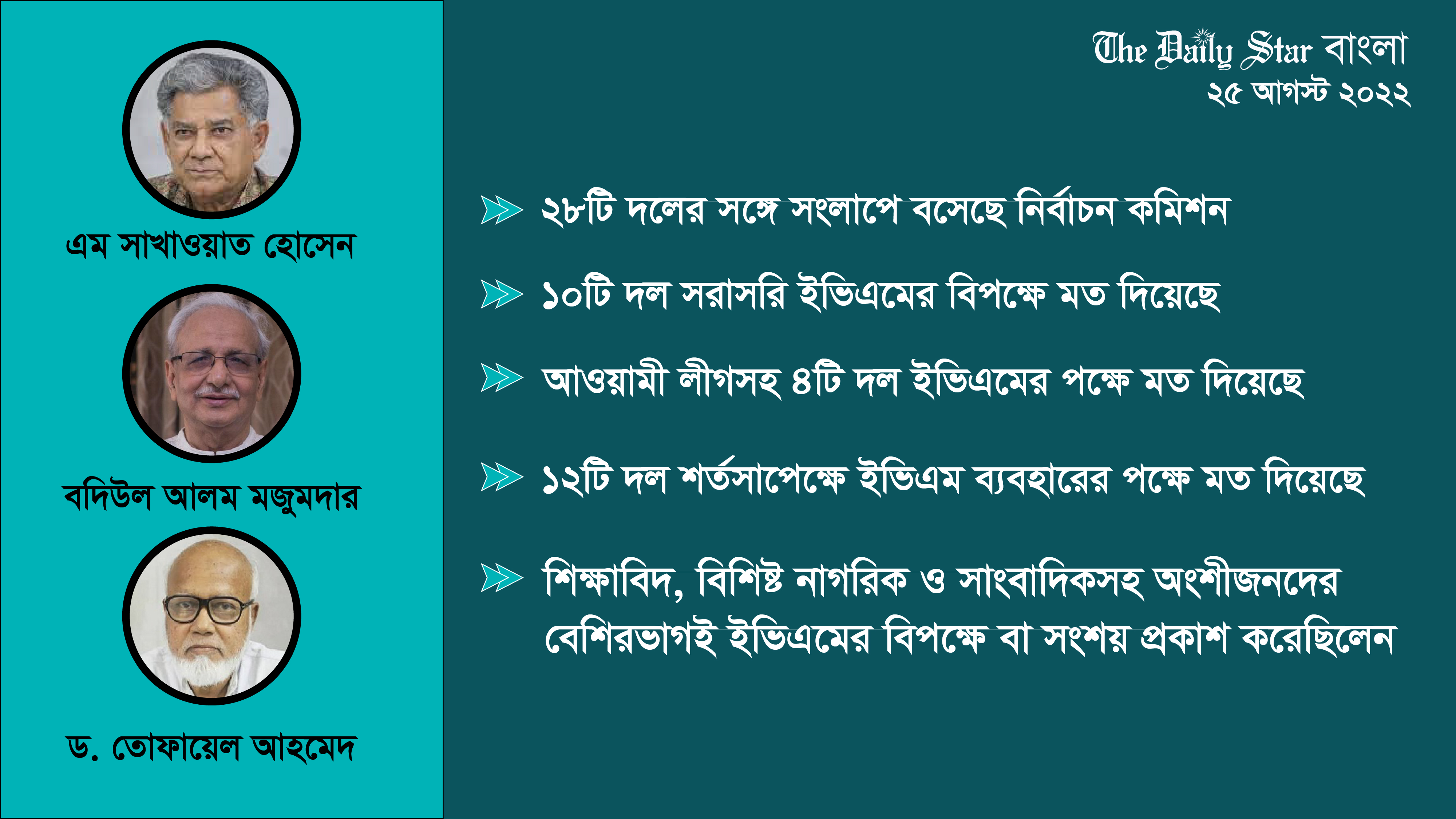 ইভিএমে কেন ১৫০ আসনে নির্বাচন