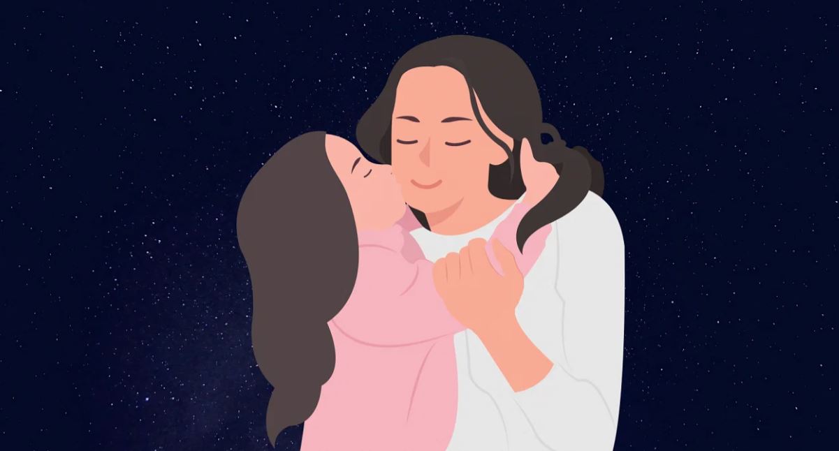 মা দিবসে থাকুক কিছু বিশেষ আয়োজন