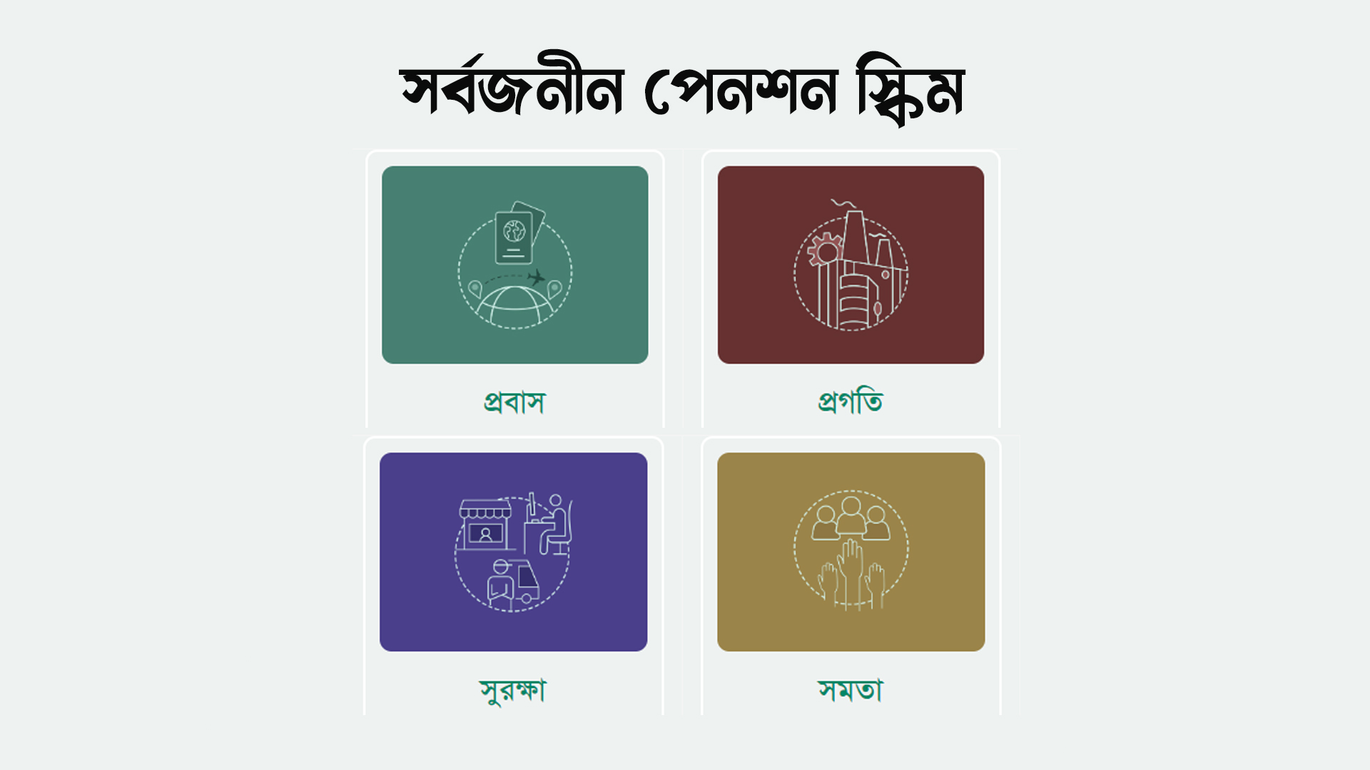 সর্বজনীন পেনশন নিয়ে যে ১১ প্রশ্নের উত্তর জেনে রাখা জরুরি