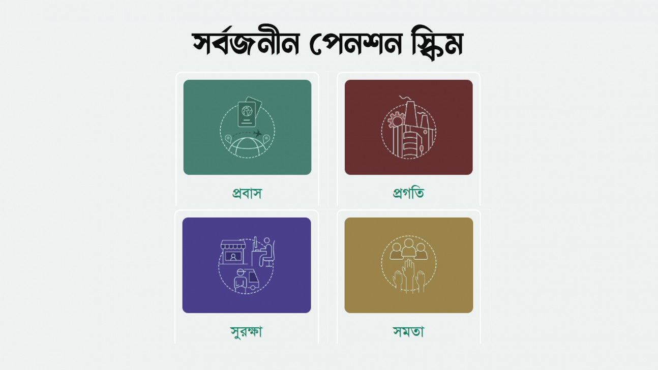 আয়করমুক্ত থাকবে সর্বজনীন পেনশন স্কিম