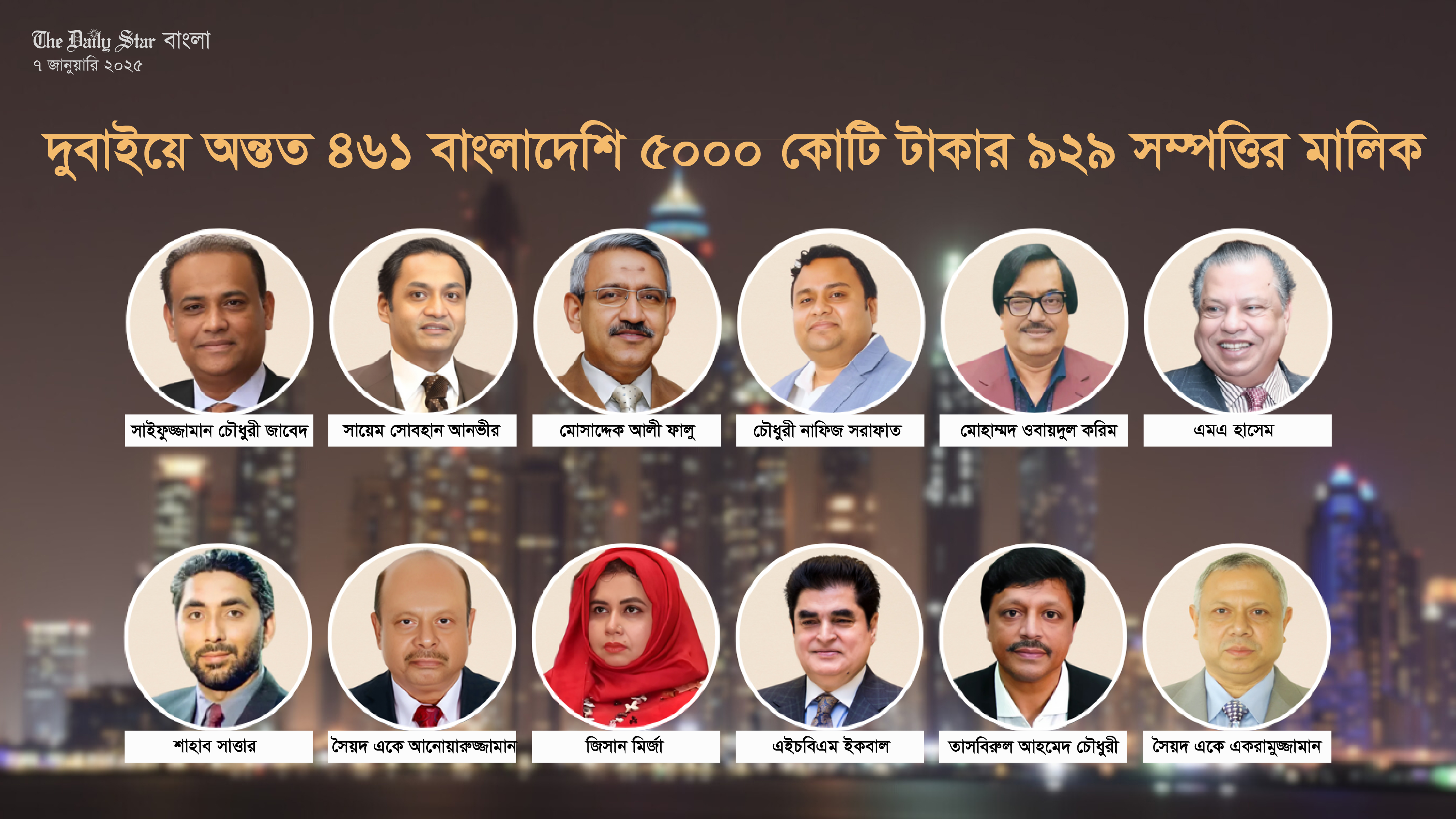 মরুর শহরে বাংলাদেশিদের সম্পদের পাহাড়