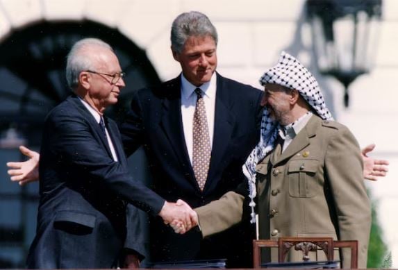 ‘টু স্টেট সলিউশন’ আসলে কী?