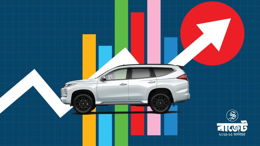 এমপিদের গাড়িতে ২৫ শতাংশ শুল্ক আরোপ