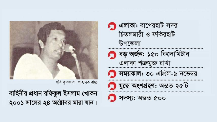 রফিক বাহিনী