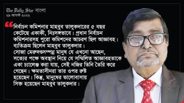 মাহবুব তালুকদার.jpg