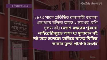 জাতীয় কবি কাজী নজরুল ইসলাম